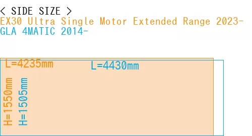 #EX30 Ultra Single Motor Extended Range 2023- + GLA 4MATIC 2014-